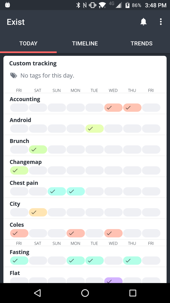 Exist for Android custom tags graph