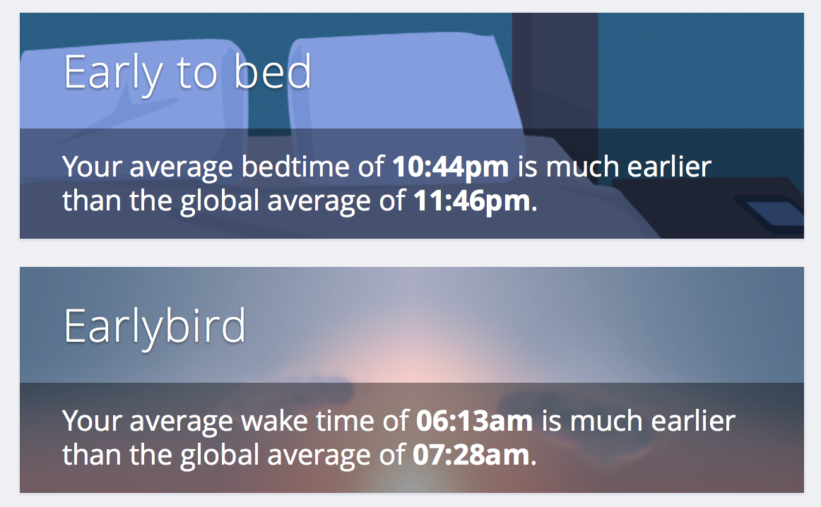 Sleep data comparisons in Exist