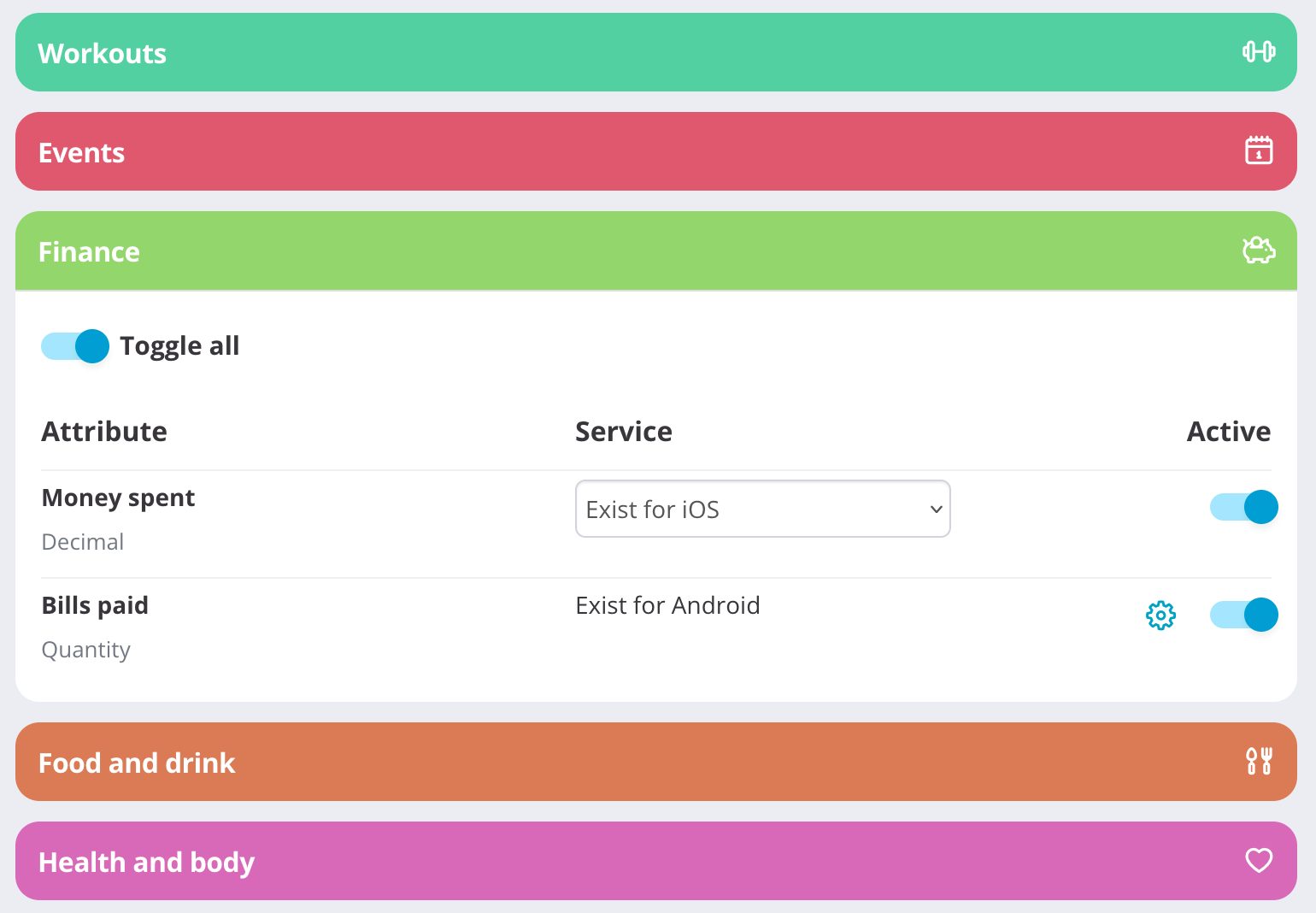 Exist attributes page