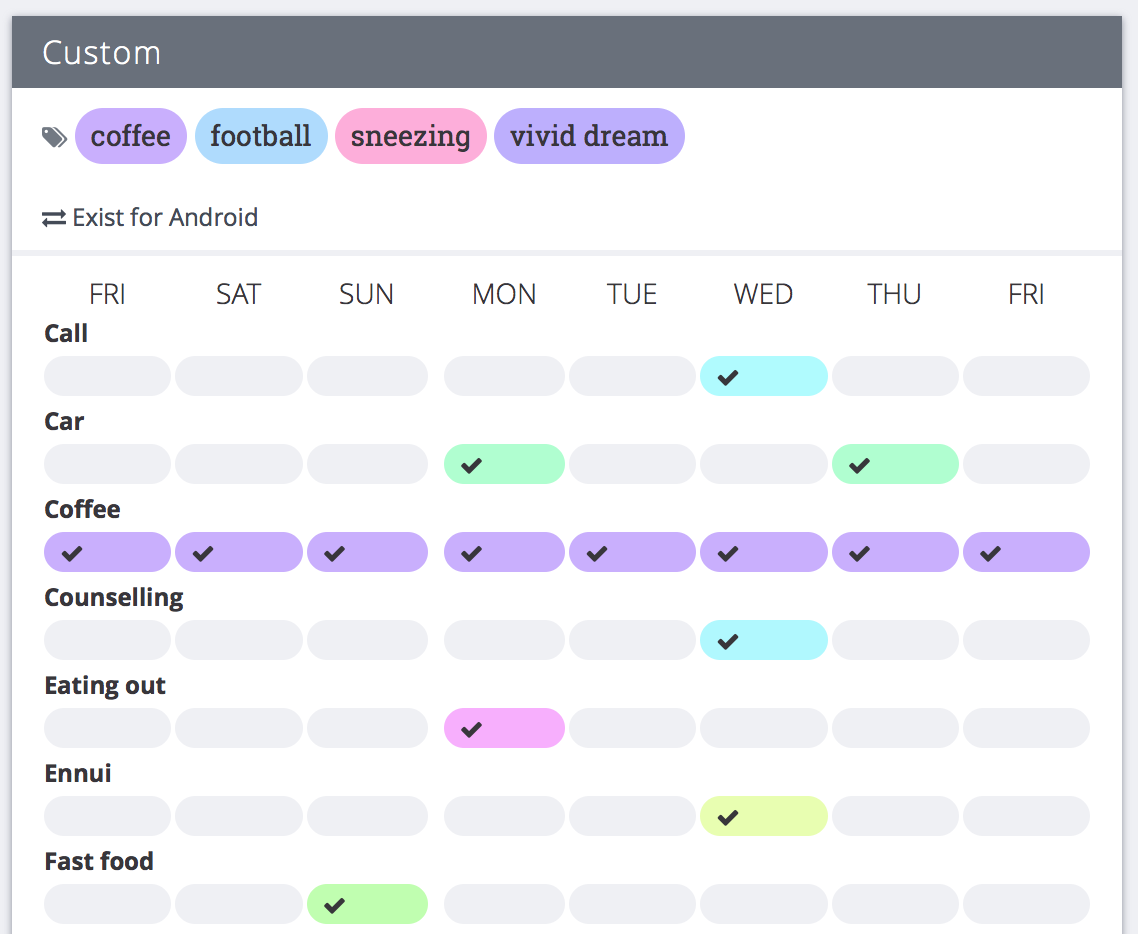 Exist custom tracking